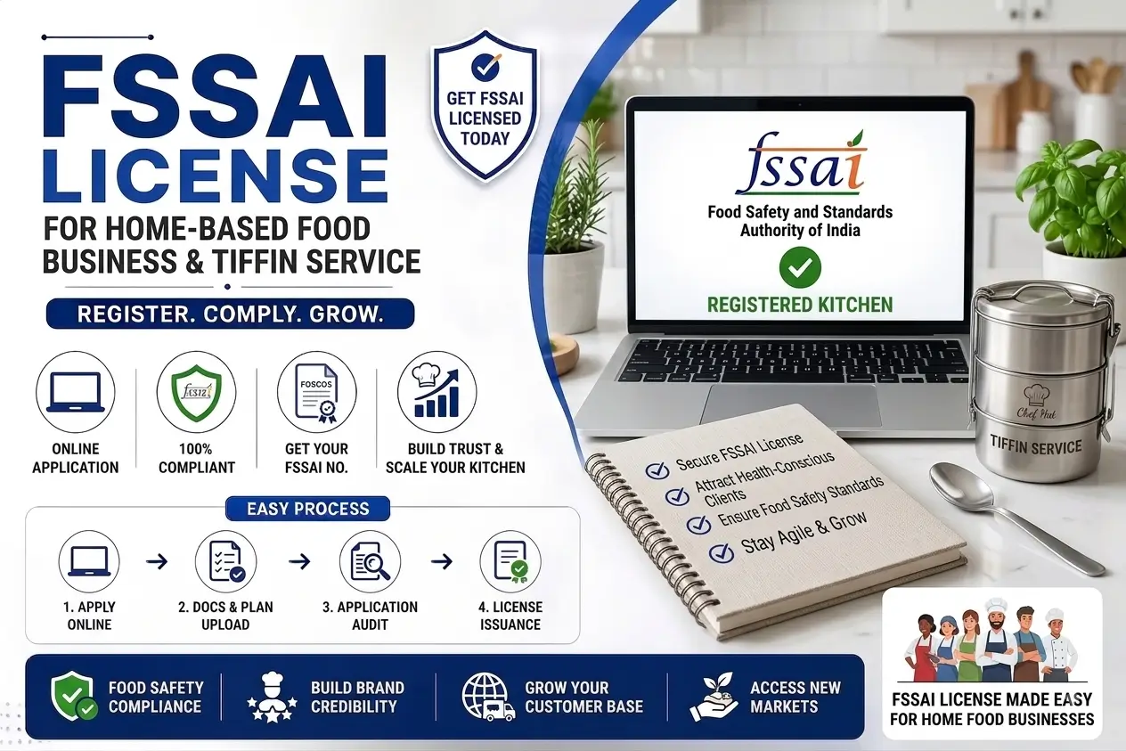 FSSAI License for Home-Based Food Business and Tiffin Service