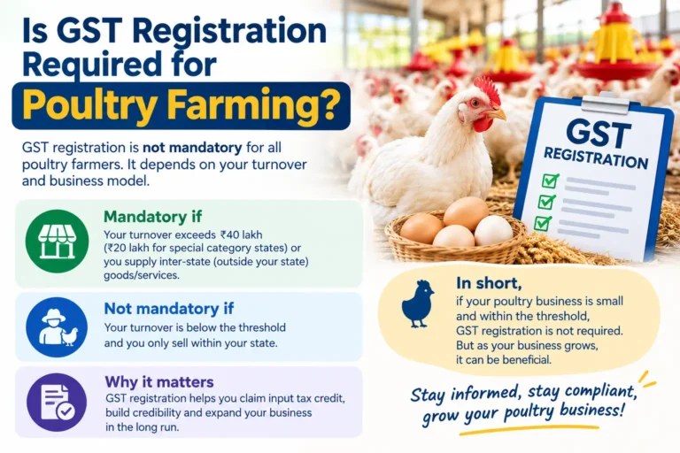 Is GST registration required for poultry farming in India