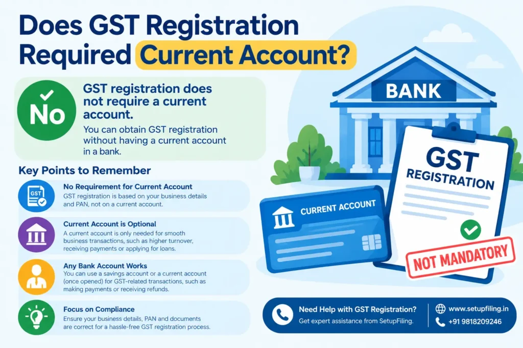Is a current account required for GST registration in India