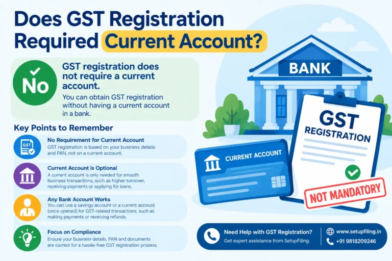 Is a current account required for GST registration in India