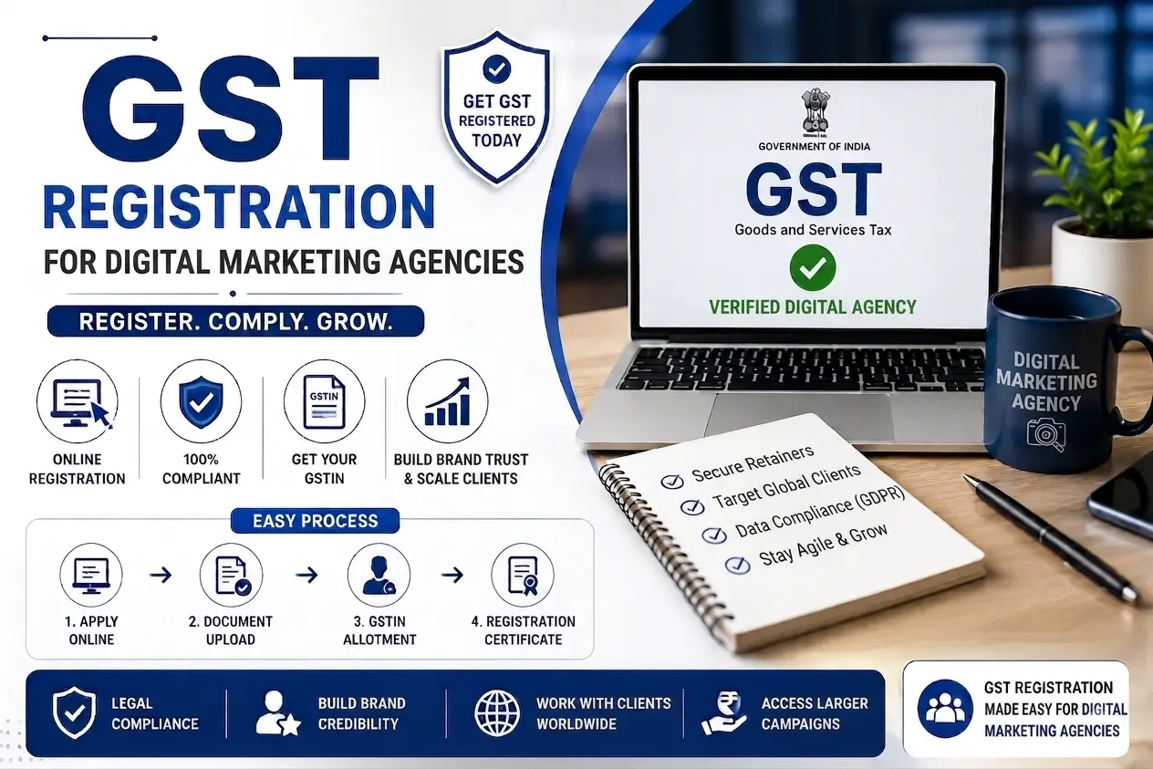 GST Registration for Digital Marketing Agencies - SetupFiling.in GST registration for digital marketing agencies in India