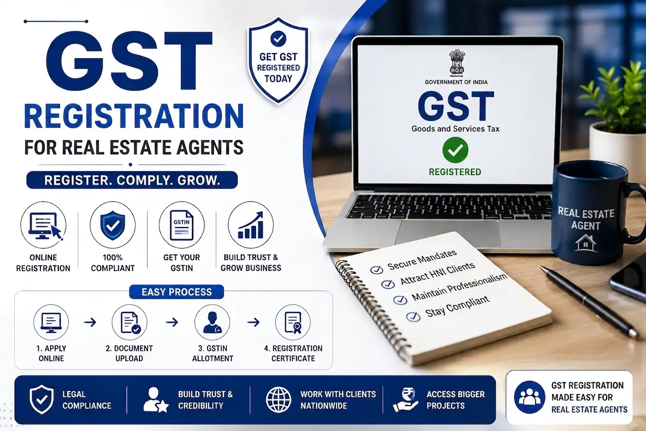 GST registration for real estate agents in India
