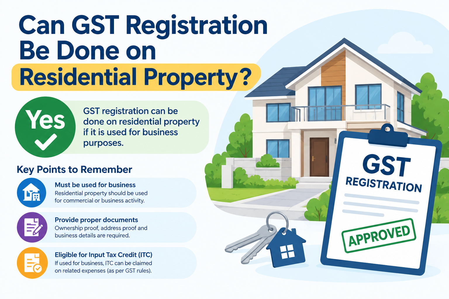 Can GST Registration Be Done on Residential Property? - SetupFiling.in GST registration on residential property for home based business