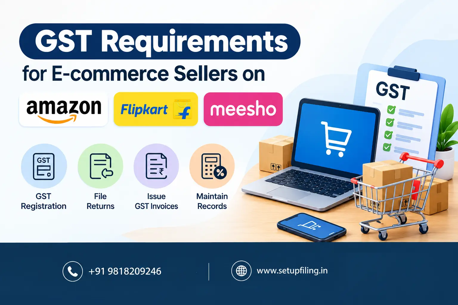 GST Requirements for E-commerce Sellers on Amazon, Flipkart and Meesho
