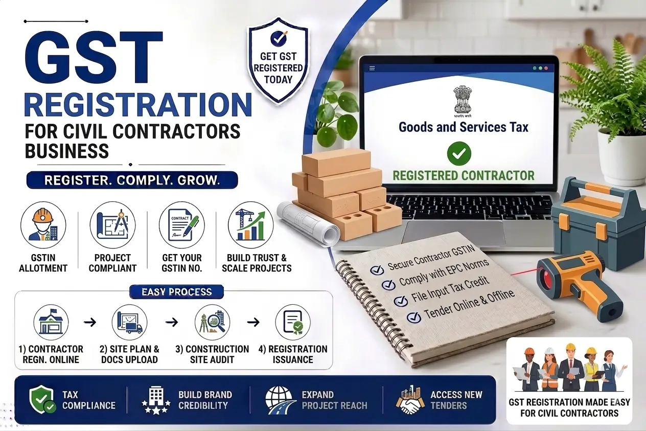 GST registration for civil contractors and construction businesses
