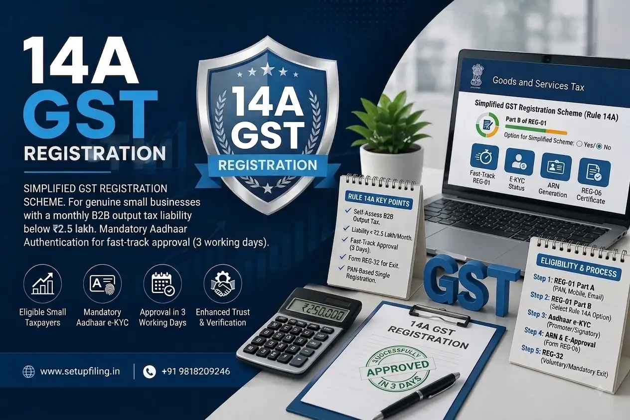 14A GST Registration: Guide, Process & Eligibility - SetupFiling.in 14A GST registration certificate and GSTIN process illustration