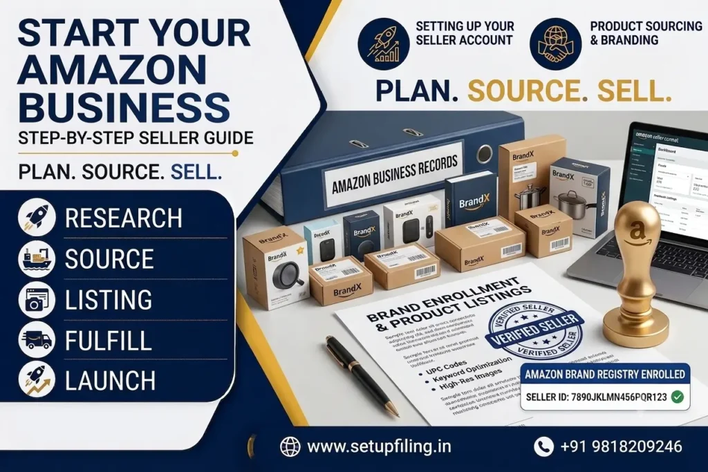 How to start a business on Amazon in India