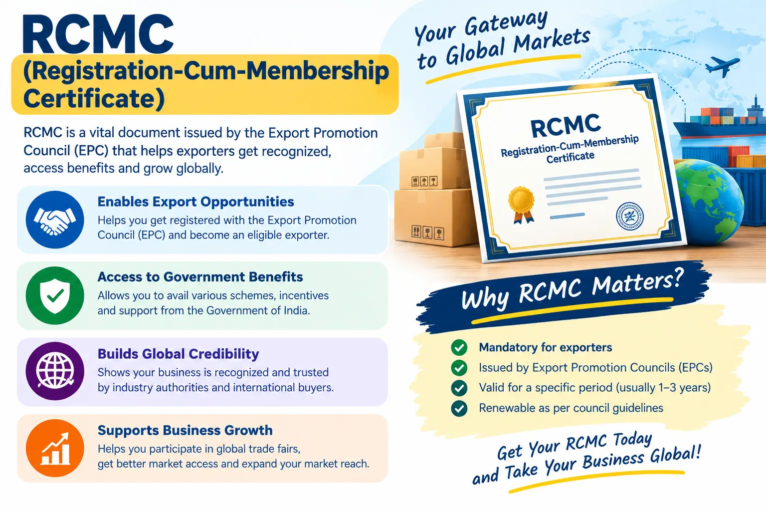 How to choose the right Export Promotion Council EPC and get RCMC - your gateway to global markets