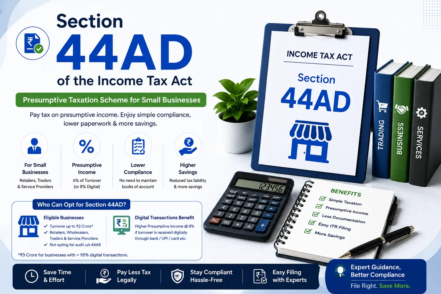 Section 44AD of the Income Tax Act - Presumptive Taxation Scheme for Small Businesses - SetupFiling