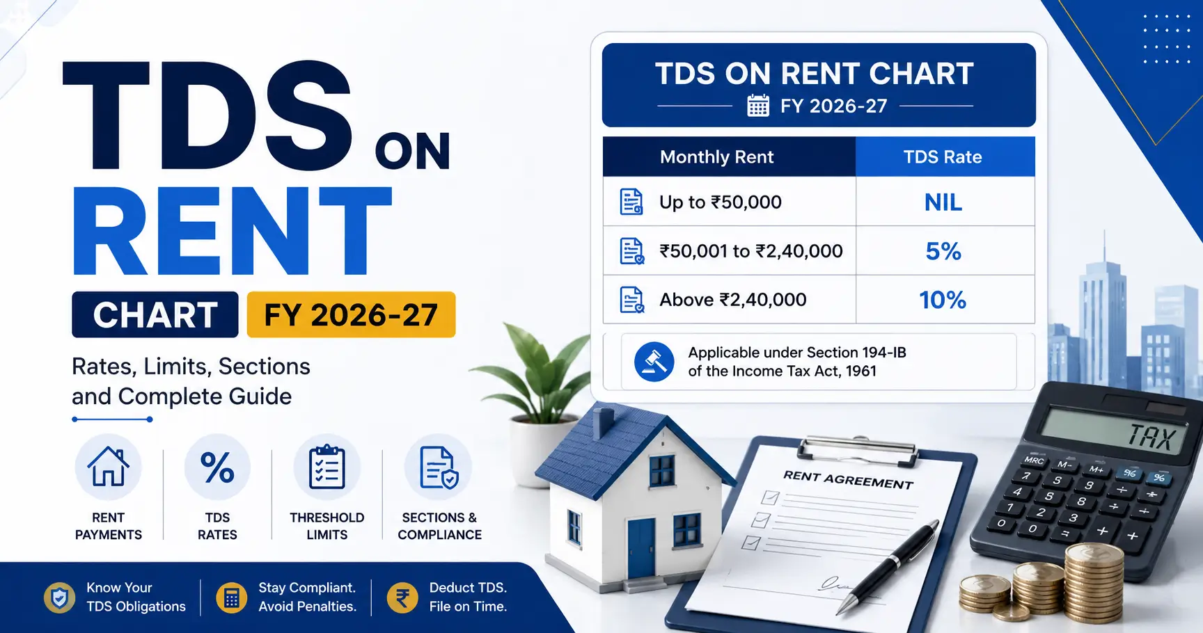 TDS on Rent Chart FY 2026-27 &ndash; Rates, Limits, Sections and Complete Guide