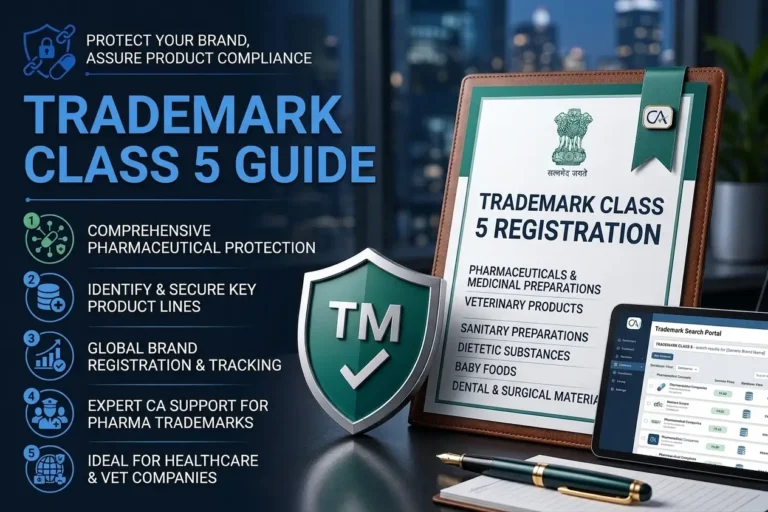Trademark Class 5 for pharmaceutical and medical products in India