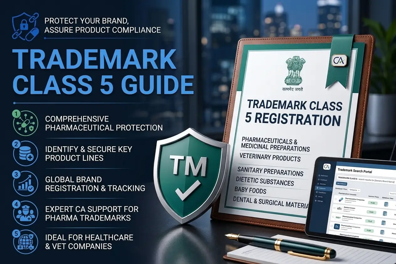 Trademark Class 5 in India – Pharmaceutical Products - SetupFiling.in Trademark Class 5 in India