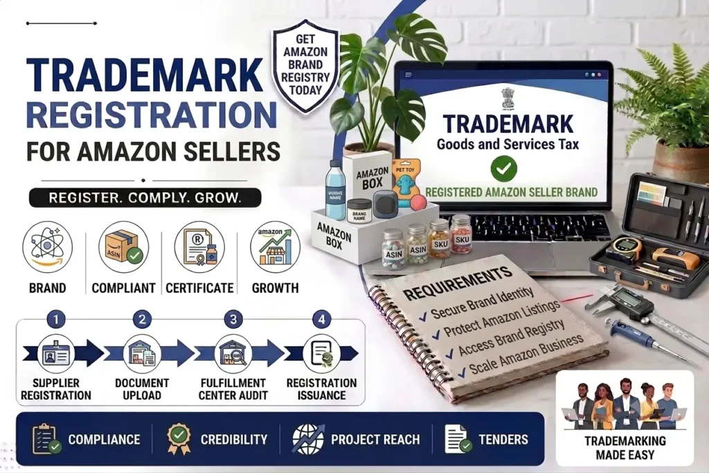 Trademark registration for Amazon sellers in India