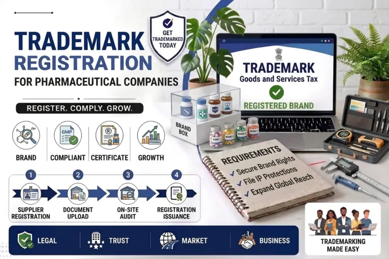 Trademark registration for pharmaceutical companies in India