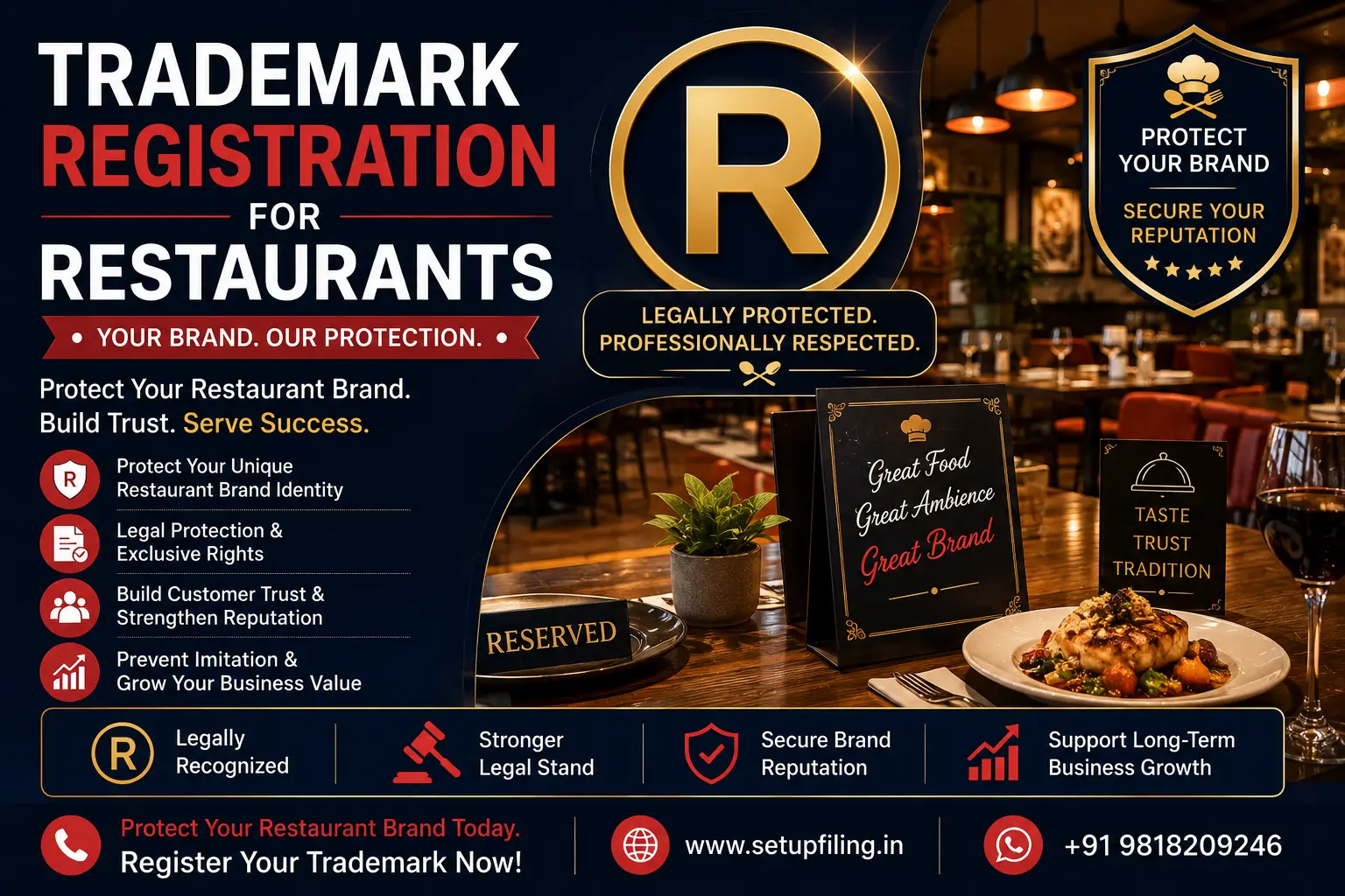 Trademark Registration for Restaurants in India - SetupFiling.in Trademark registration for restaurants in India