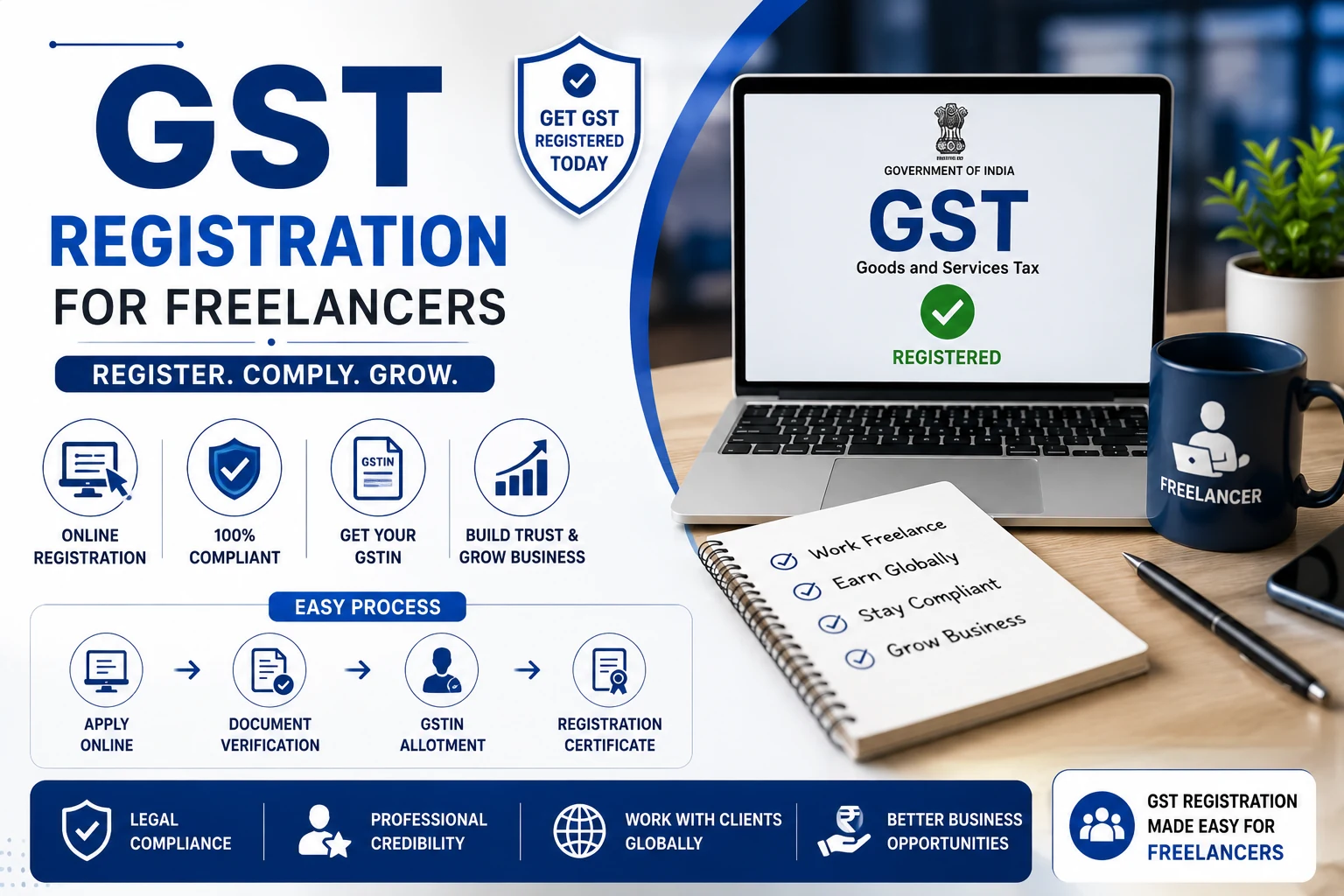 GST Registration for Freelancers - SetupFiling.in GST Registration for Freelancers in India