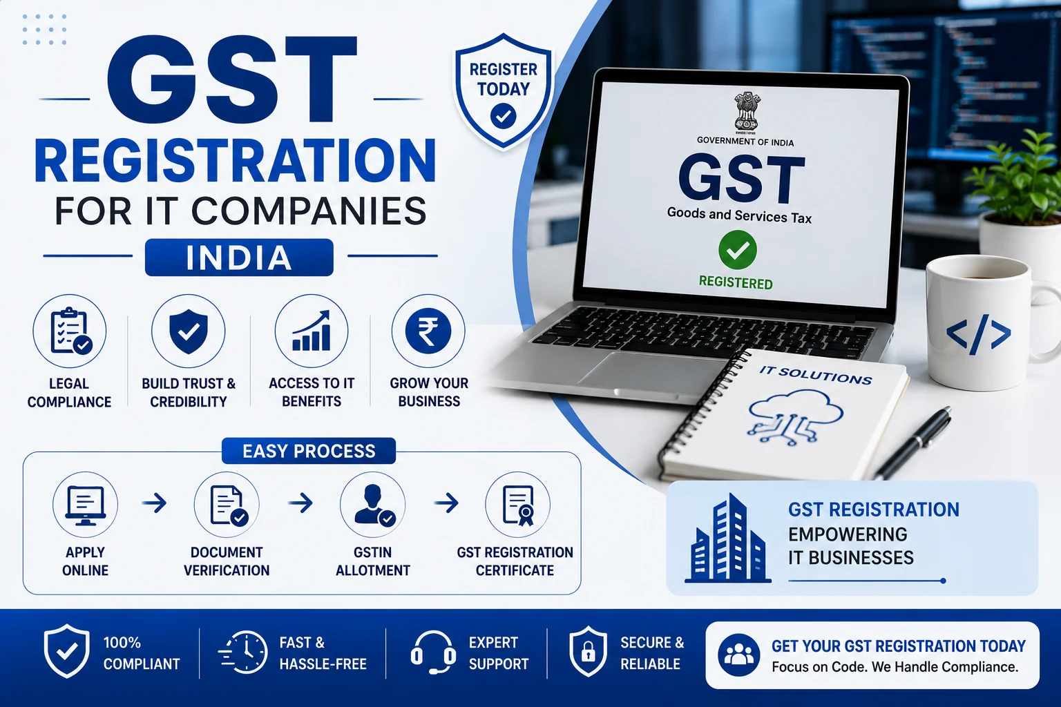 GST Registration for IT Companies in India - SetupFiling.in GST Registration for IT Companies in India