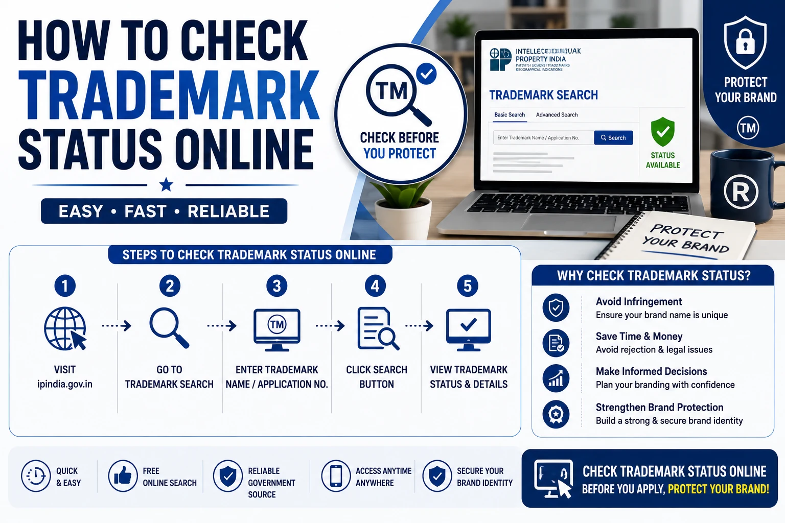 Trademark Status Search India – Check TM Application Status Online - SetupFiling.in How to check trademark status online on the IP India portal