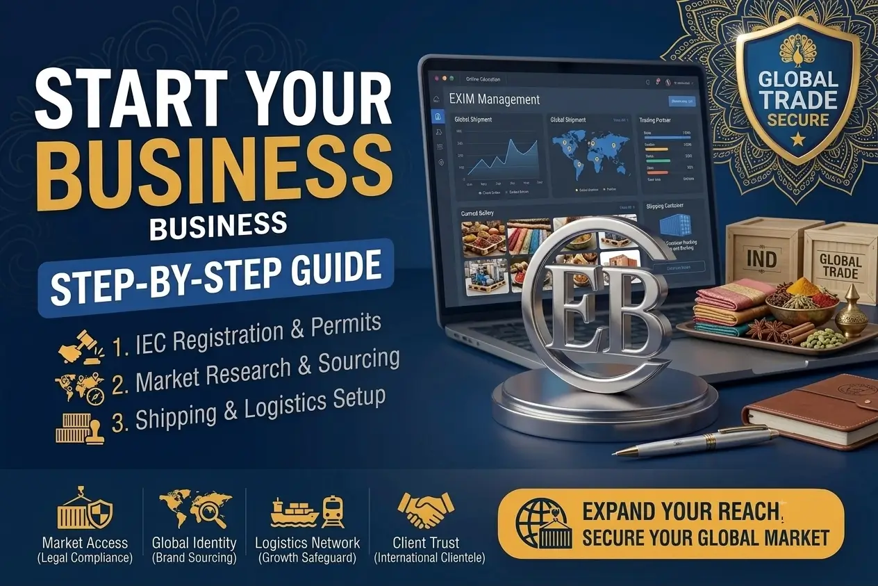 How to start export business in India - step by step guide by SetupFiling.in