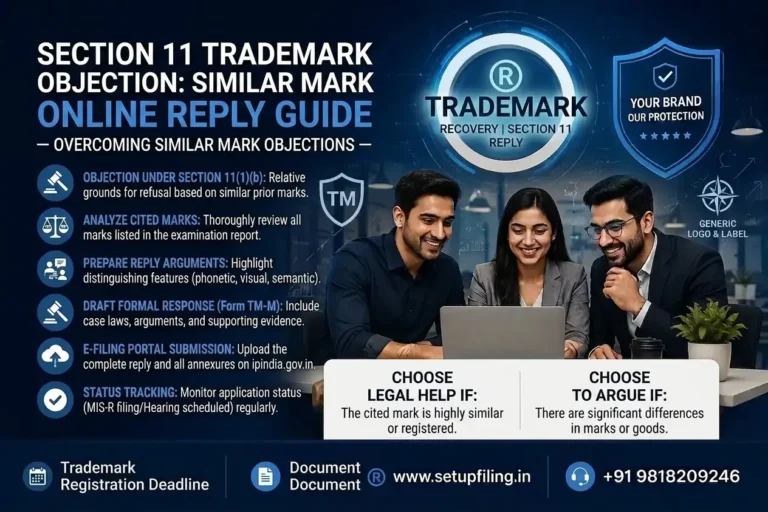 Trademark objection Section 11 similar mark online reply in India