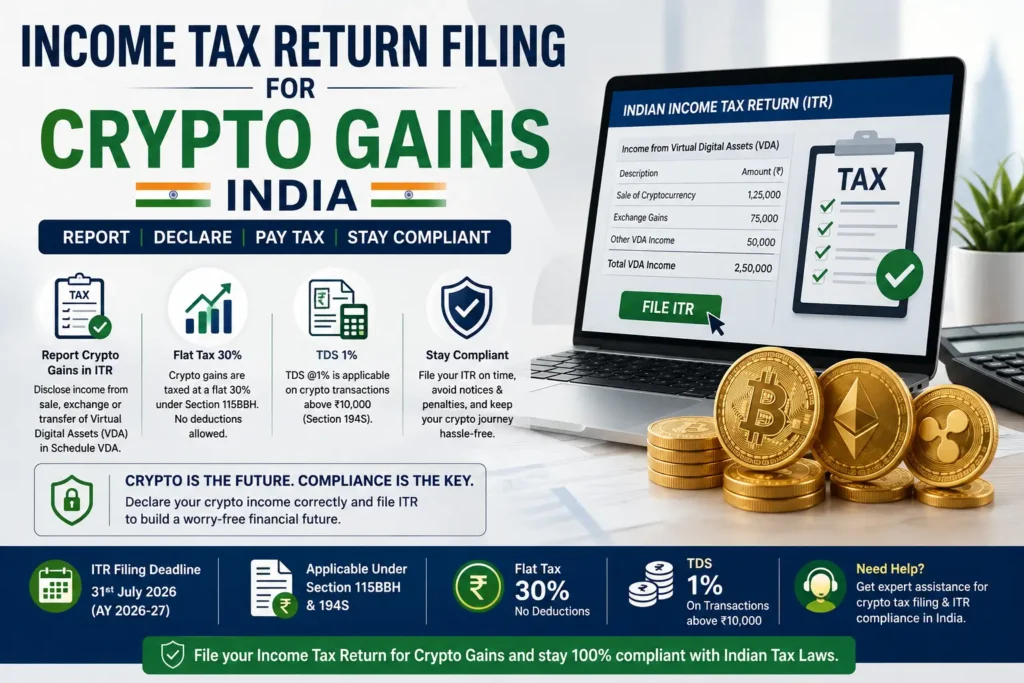 Income tax return filing for crypto gains in India