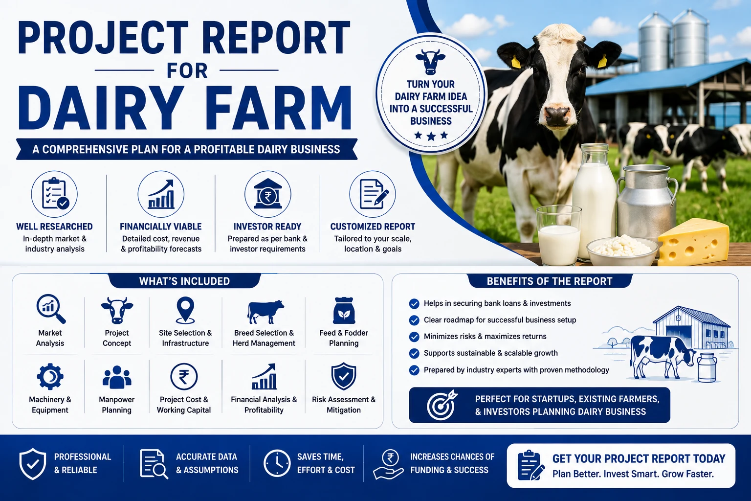 Project Report for Dairy Farm prepared by SetupFiling.in for bank loan and NABARD subsidy