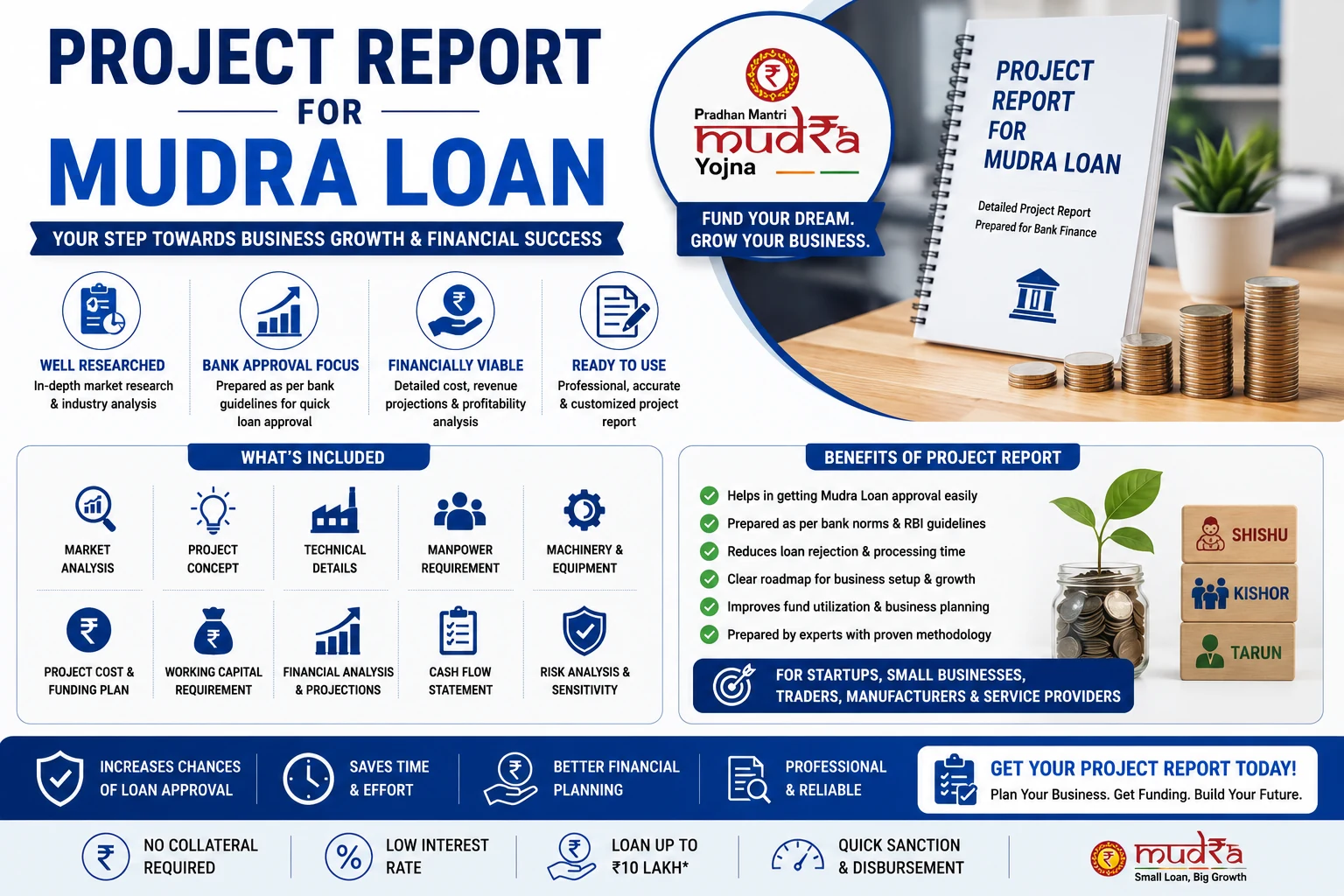 Project Report for Mudra Loan – Business Funding Report - SetupFiling.in Project Report for Mudra Loan sample document