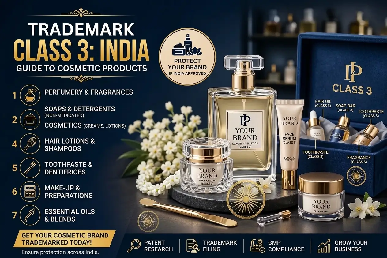 Trademark Class 3 for Cosmetic Products in India - SetupFiling.in Trademark Class 3 for cosmetic products in India