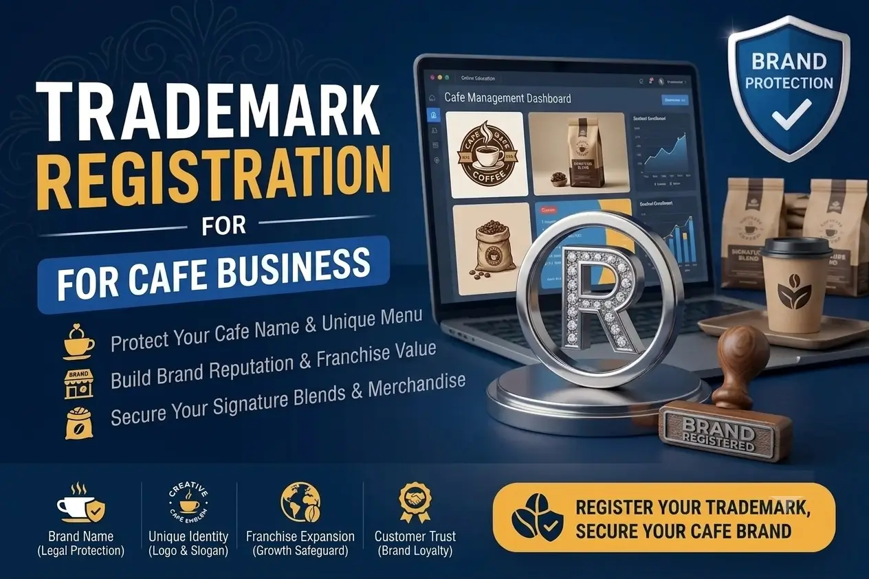 Trademark registration for cafes in India - cafe and restaurant brand protection