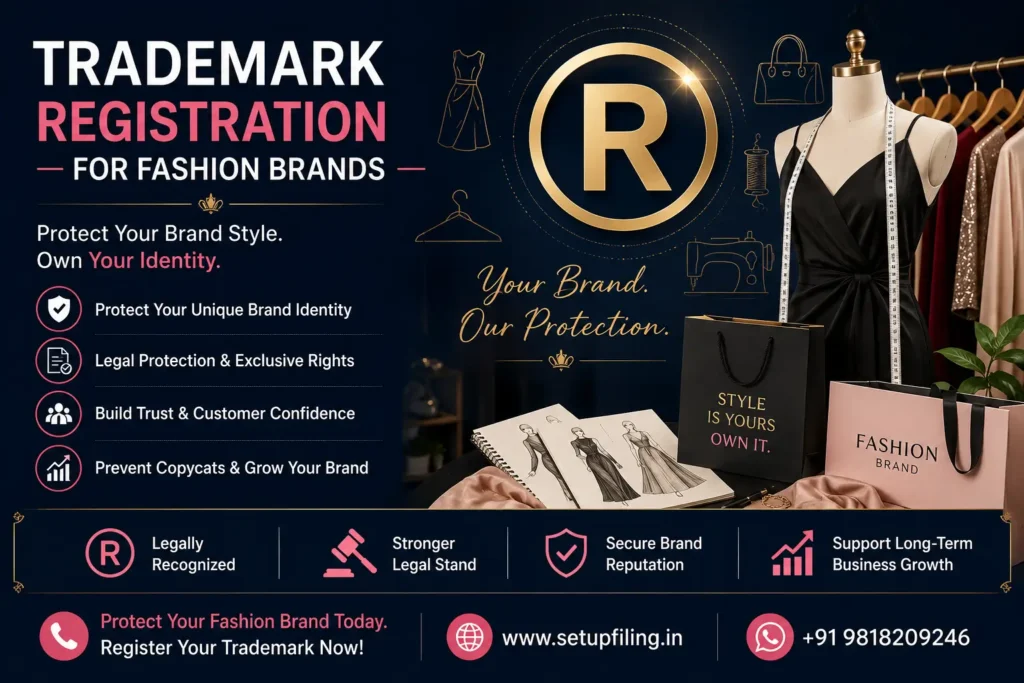 Trademark registration for fashion brands in India