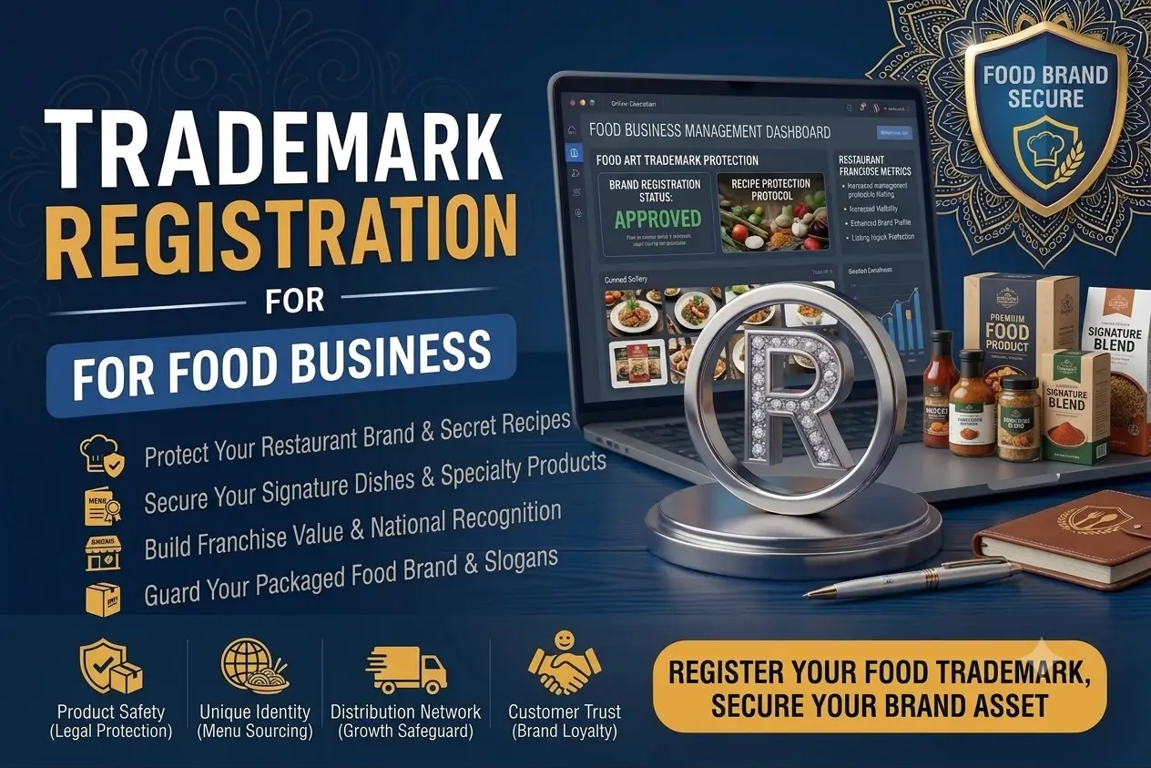 Trademark registration for food business in India by SetupFiling.in