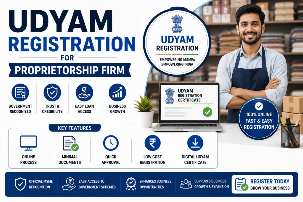 Udyam Registration for Proprietorship Firm