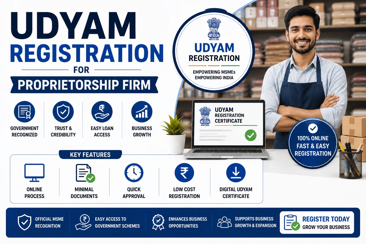 Udyam Registration for Proprietorship Firm - SetupFiling.in Udyam Registration for Proprietorship Firm - MSME certificate process