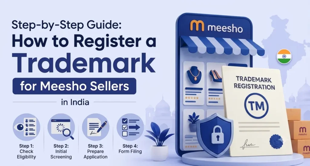 How to Register a Trademark for Meesho Sellers? Complete Brand Protection Guide - SetupFiling.in Infographic flowchart detailing the 4-step trademark registration process for online e-commerce sellers on Meesho in India. Step 1 shows checking eligibility; Step 2 highlights initial screening; Step 3 covers preparing the application; Step 4 outlines form filing. The layout features dark blue accents (#273272), digital tablet icons, the Indian flag, and a secured legal trademark certificate graphic.