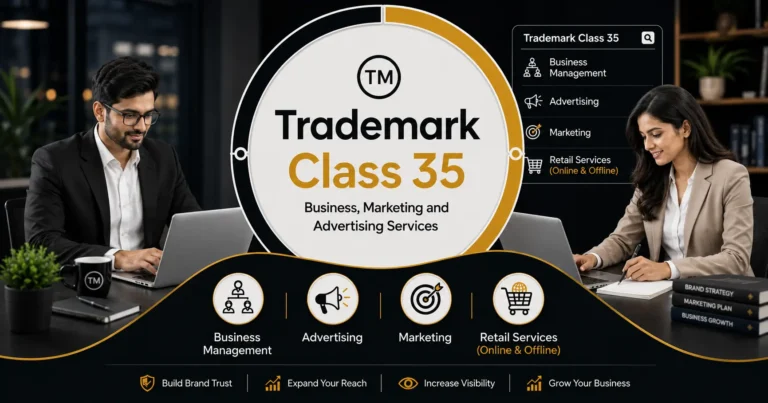 Trademark Class 35 : Advertising, Business & Consulting Services - SetupFiling.in Professional illustration explaining Trademark Class 35 covering business management, advertising, marketing, and retail services for trademark registration in India.