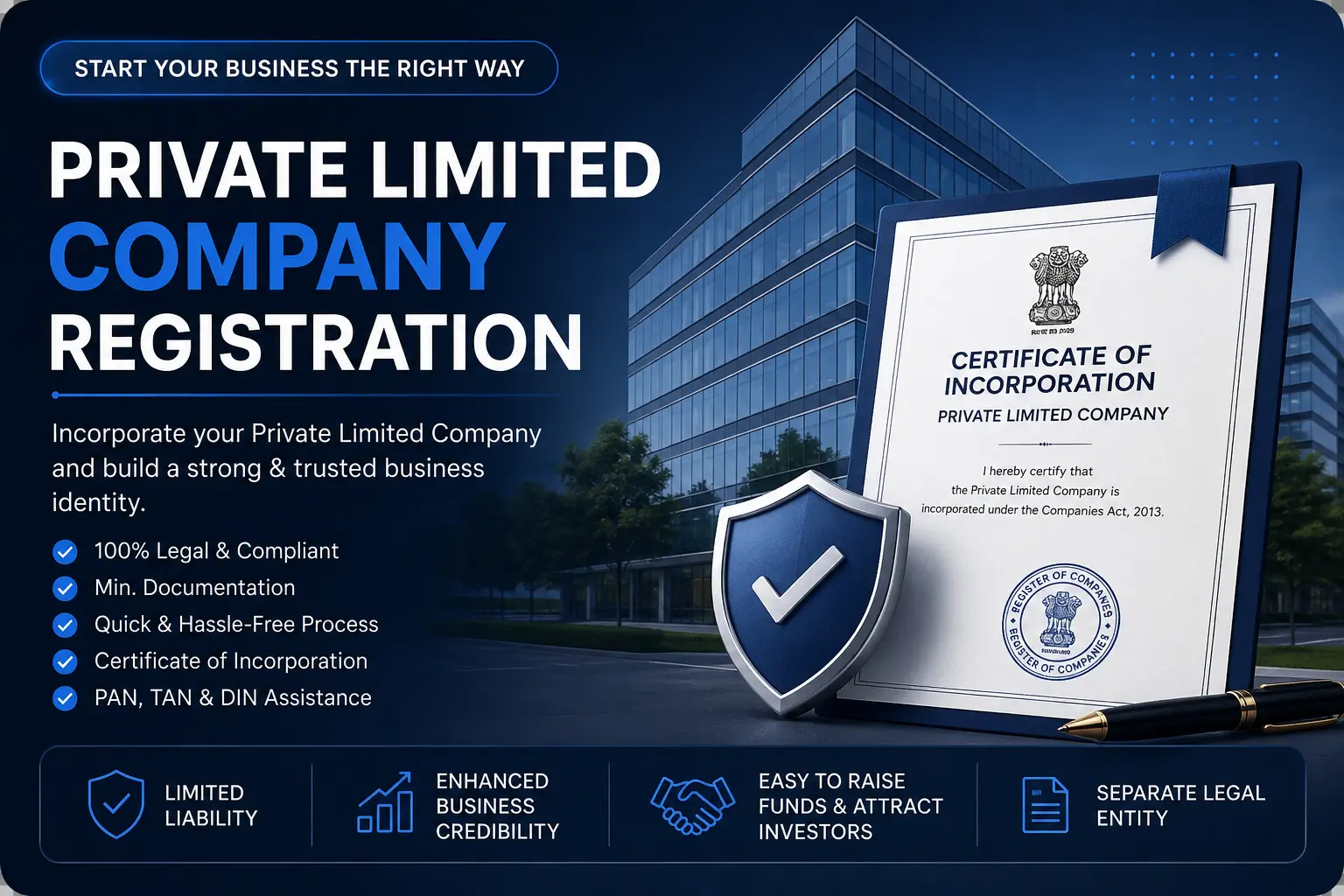 Private Limited Company registration in India