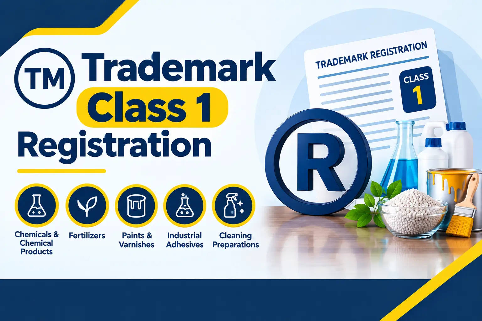 Trademark Class 1 registration in India