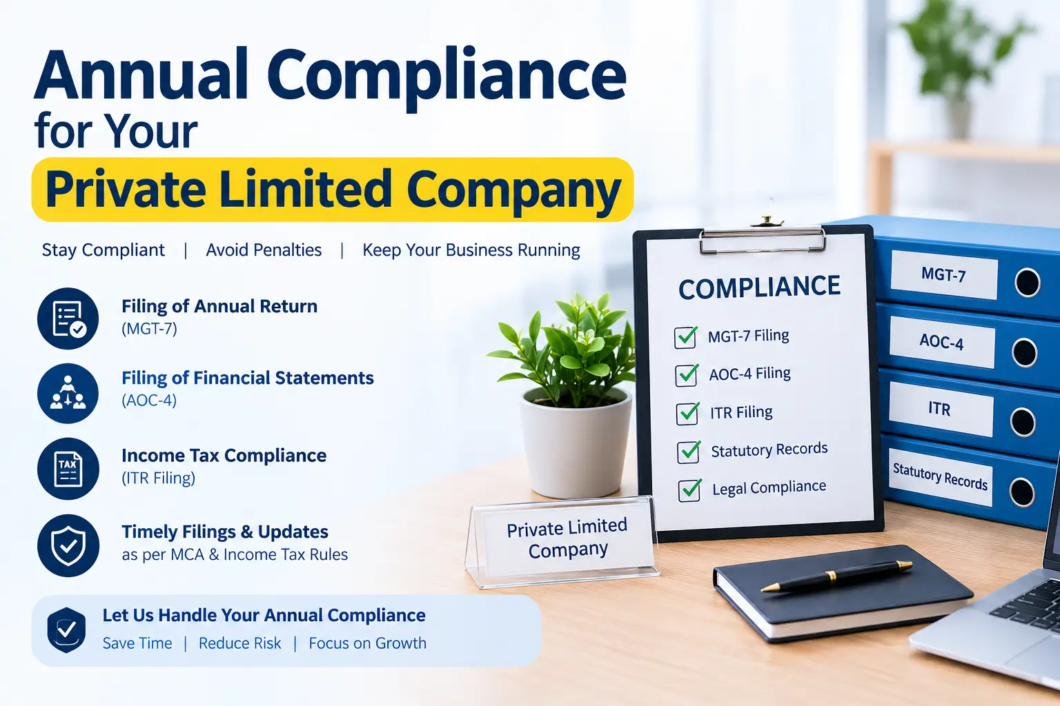 Annual Compliance for Private Limited Company in India - SetupFiling.in Annual compliance for Private Limited Company in India