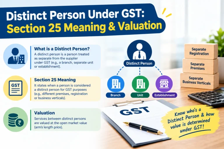 Distinct Person Under GST: Section 25 Meaning & Valuation - SetupFiling.in Distinct Person Under GST: Section 25 Meaning and Valuation Explained