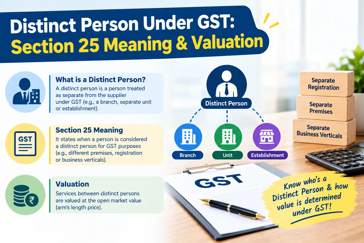 Distinct Person Under GST: Section 25 Meaning & Valuation - SetupFiling.in Distinct person under GST explained: Section 25 meaning and valuation